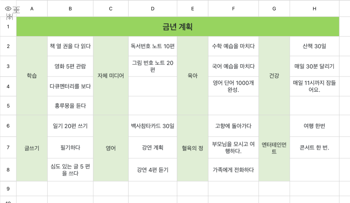 금년 계획